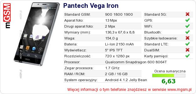 Dane telefonu Pantech Vega Iron Dane telefonu Pantech Vega Iron