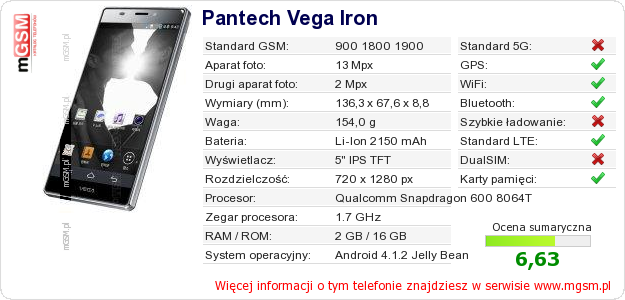 Dane telefonu Pantech Vega Iron