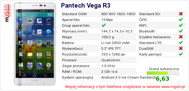 Dane telefonu Pantech Vega R3