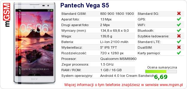 Dane telefonu Pantech Vega S5 Dane telefonu Pantech Vega S5