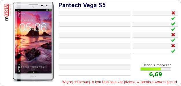 Dane telefonu Pantech Vega S5 Dane telefonu Pantech Vega S5