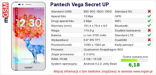 Dane telefonu Pantech Vega Secret UP