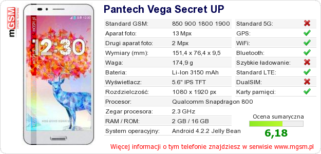 Dane telefonu Pantech Vega Secret UP