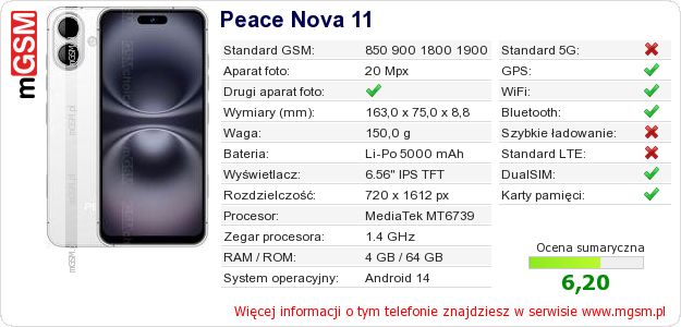 Dane telefonu Peace Nova 11