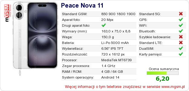 Dane telefonu Peace Nova 11