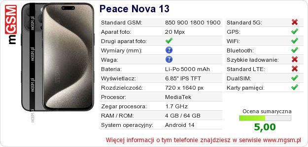 Dane telefonu Peace Nova 13 Dane telefonu Peace Nova 13