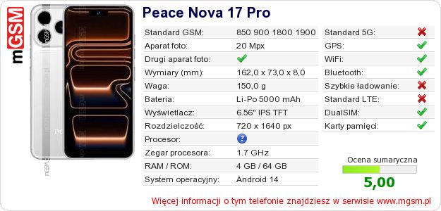 Dane telefonu Peace Nova 17 Pro Dane telefonu Peace Nova 17 Pro
