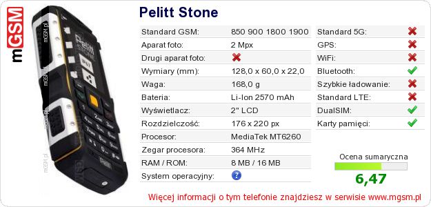 Dane telefonu Pelitt Stone