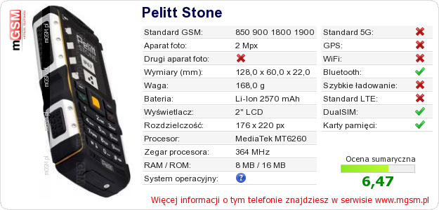 Dane telefonu Pelitt Stone Dane telefonu Pelitt Stone