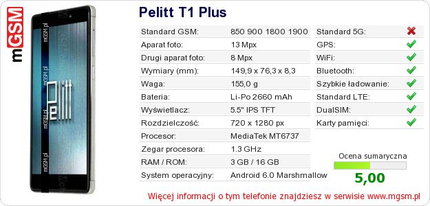 Dane telefonu Pelitt T1 Plus
