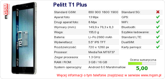 Dane telefonu Pelitt T1 Plus