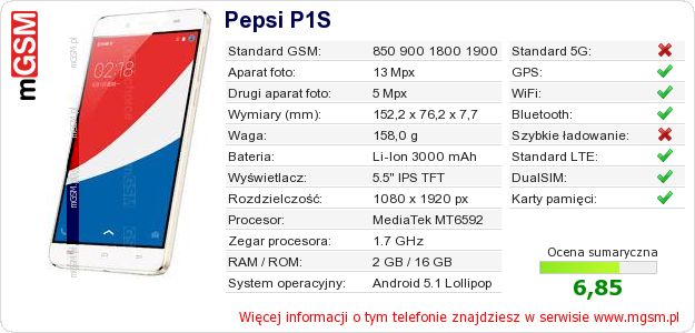 Dane telefonu Pepsi P1S Dane telefonu Pepsi P1S