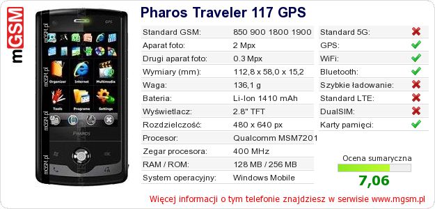 Dane telefonu Pharos Traveler 117 GPS Dane telefonu Pharos Traveler 117 GPS