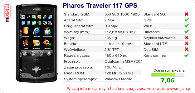 Dane telefonu Pharos Traveler 117 GPS