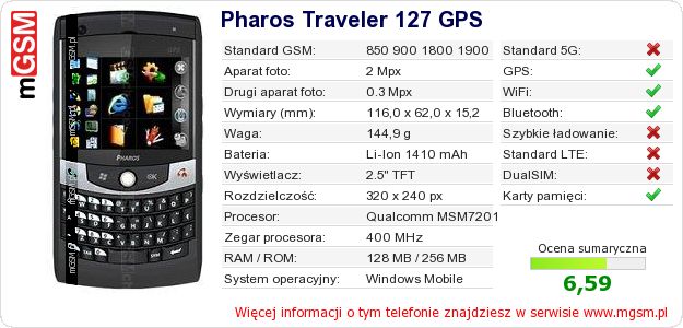 Dane telefonu Pharos Traveler 127 GPS Dane telefonu Pharos Traveler 127 GPS