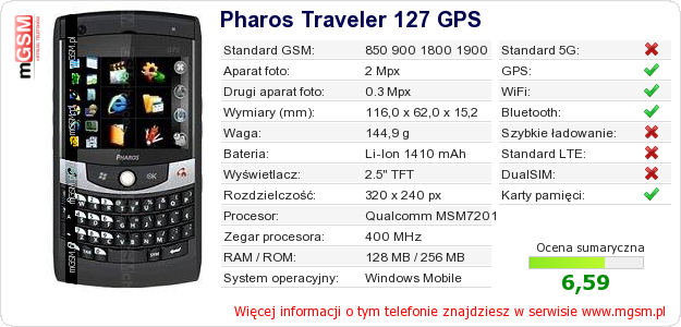 Dane telefonu Pharos Traveler 127 GPS