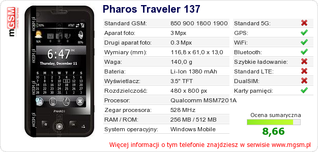 Dane telefonu Pharos Traveler 137 Dane telefonu Pharos Traveler 137