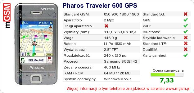 Dane telefonu Pharos Traveler 600 GPS