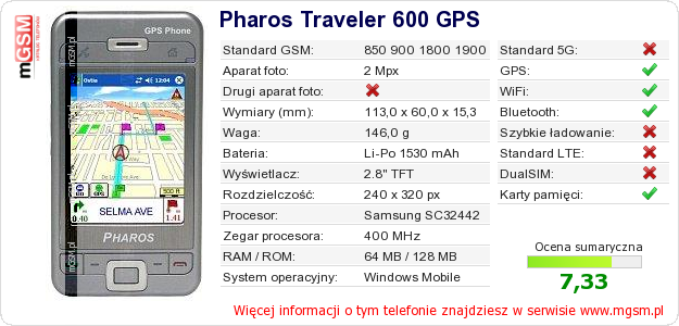 Dane telefonu Pharos Traveler 600 GPS