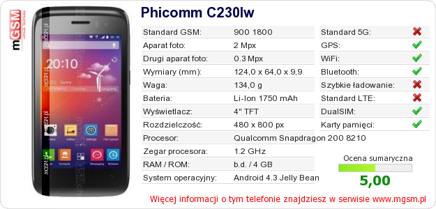 Dane telefonu Phicomm C230lw Dane telefonu Phicomm C230lw