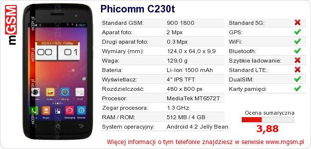 Dane telefonu Phicomm C230t Dane telefonu Phicomm C230t