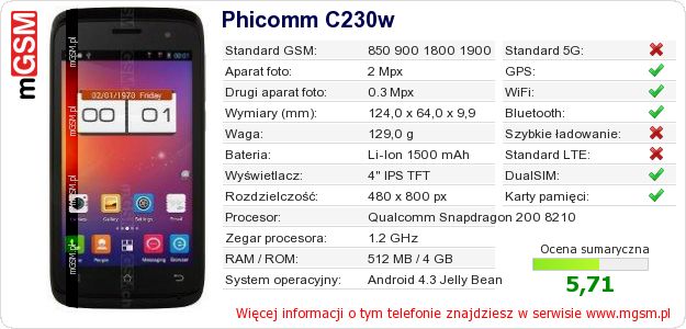 Dane telefonu Phicomm C230w Dane telefonu Phicomm C230w
