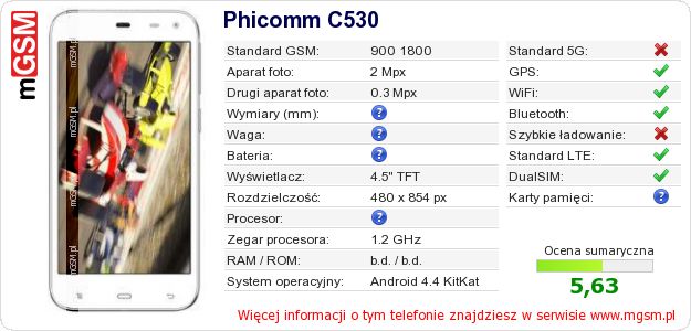 Dane telefonu Phicomm C530