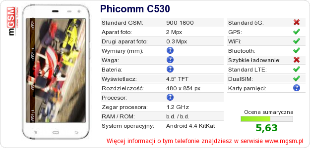 Dane telefonu Phicomm C530