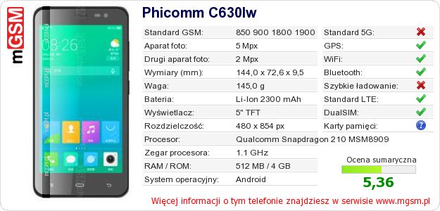 Dane telefonu Phicomm C630lw