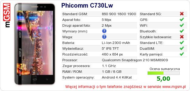 Dane telefonu Phicomm C730Lw Dane telefonu Phicomm C730Lw