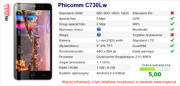 Dane telefonu Phicomm C730Lw Dane telefonu Phicomm C730Lw
