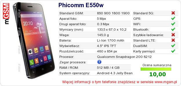 Dane telefonu Phicomm E550w Dane telefonu Phicomm E550w