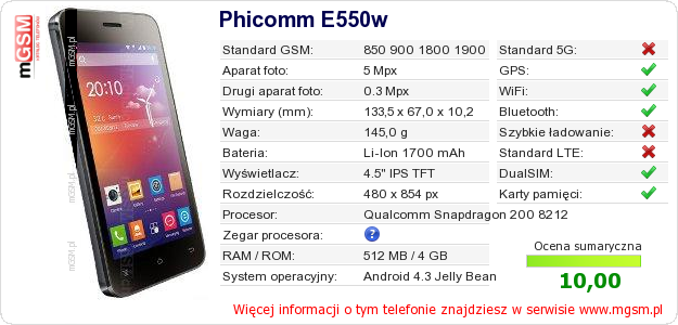 Dane telefonu Phicomm E550w Dane telefonu Phicomm E550w