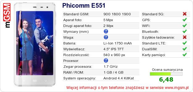 Dane telefonu Phicomm E551
