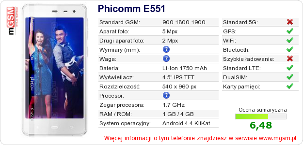 Dane telefonu Phicomm E551