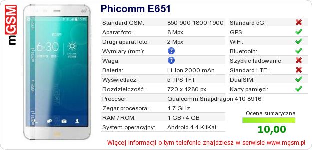 Dane telefonu Phicomm E651