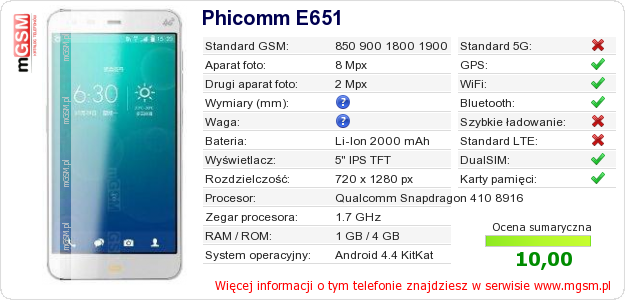 Dane telefonu Phicomm E651 Dane telefonu Phicomm E651