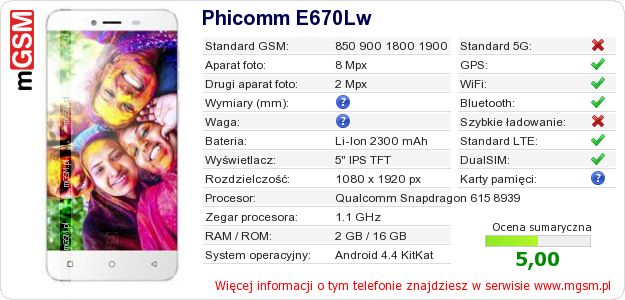 Dane telefonu Phicomm E670Lw Dane telefonu Phicomm E670Lw