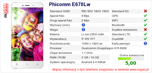 Dane telefonu Phicomm E670Lw