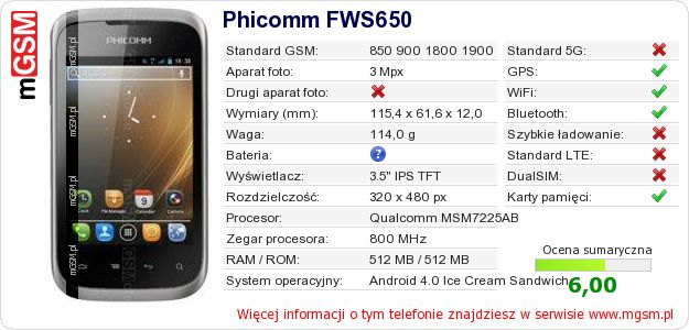 Dane telefonu Phicomm FWS650 Dane telefonu Phicomm FWS650