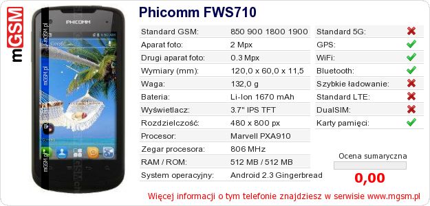 Dane telefonu Phicomm FWS710 Dane telefonu Phicomm FWS710