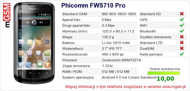 Dane telefonu Phicomm FWS710 Pro