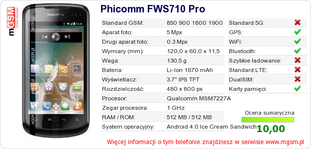 Dane telefonu Phicomm FWS710 Pro