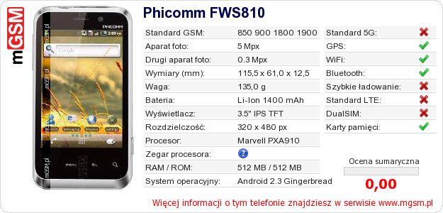 Dane telefonu Phicomm FWS810 Dane telefonu Phicomm FWS810
