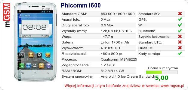 Dane telefonu Phicomm i600 Dane telefonu Phicomm i600