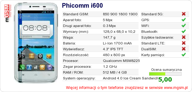 Dane telefonu Phicomm i600 Dane telefonu Phicomm i600