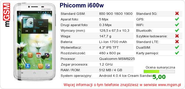 Dane telefonu Phicomm i600w Dane telefonu Phicomm i600w