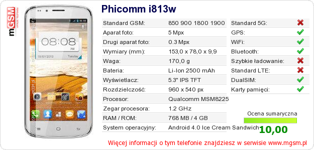 Dane telefonu Phicomm i813w