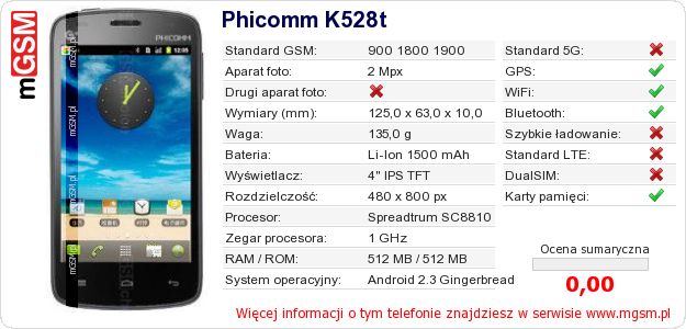 Dane telefonu Phicomm K528t Dane telefonu Phicomm K528t