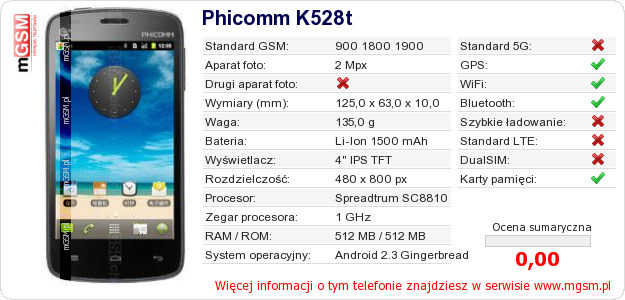 Dane telefonu Phicomm K528t Dane telefonu Phicomm K528t